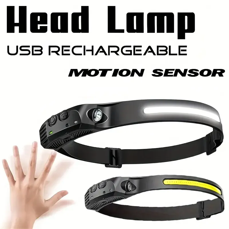 Compact motion-sensing headlamp, USB rechargeable, 5 modes β essential for outdoor & emergencies! β image 2