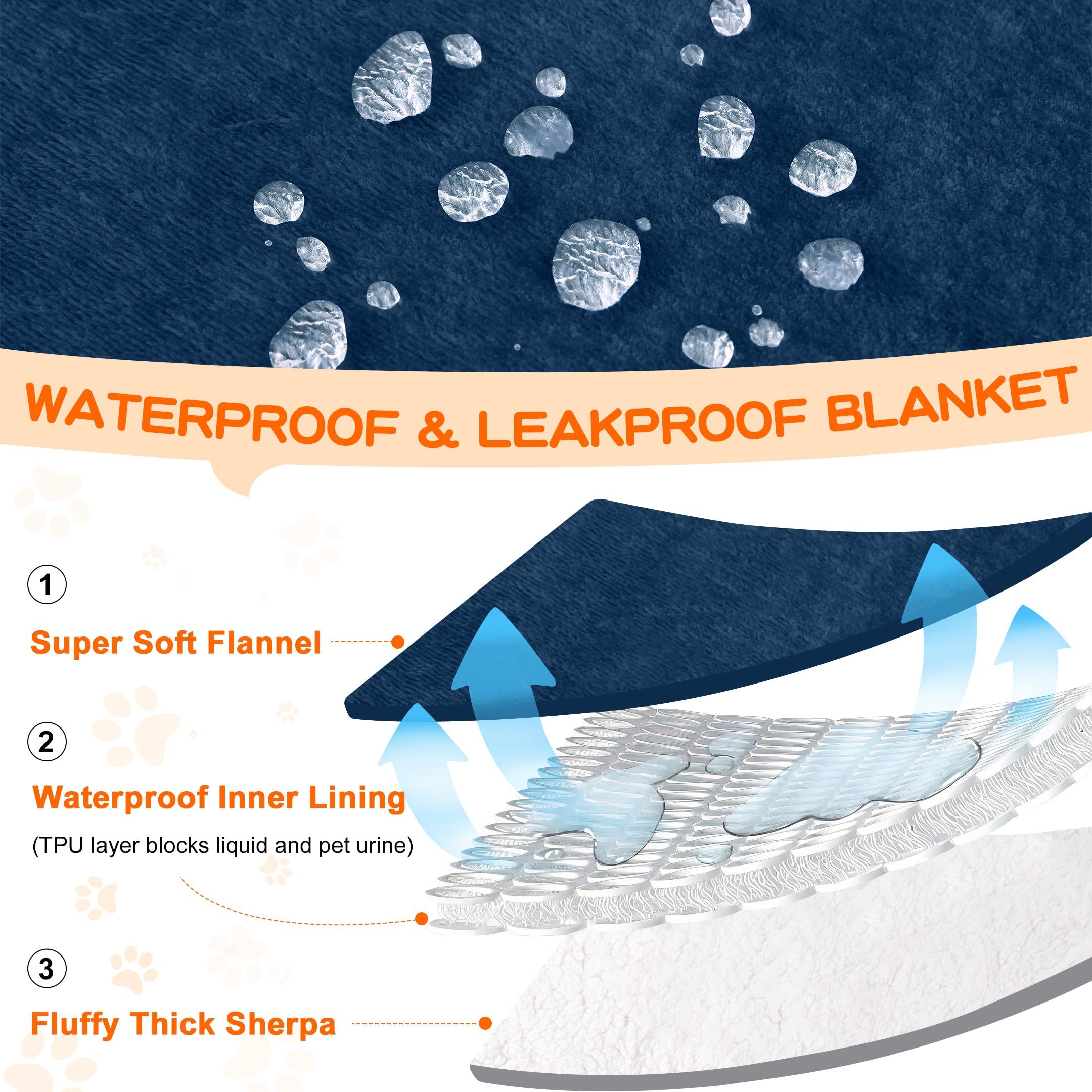 Dog Blankets for Small Dogs - Waterproof Cat Blanket Washable - Fleece Puppy Blanket, Soft Plush Reversible Throw Protector for Bed Couch Car Sofa, 27"X40" — image 2