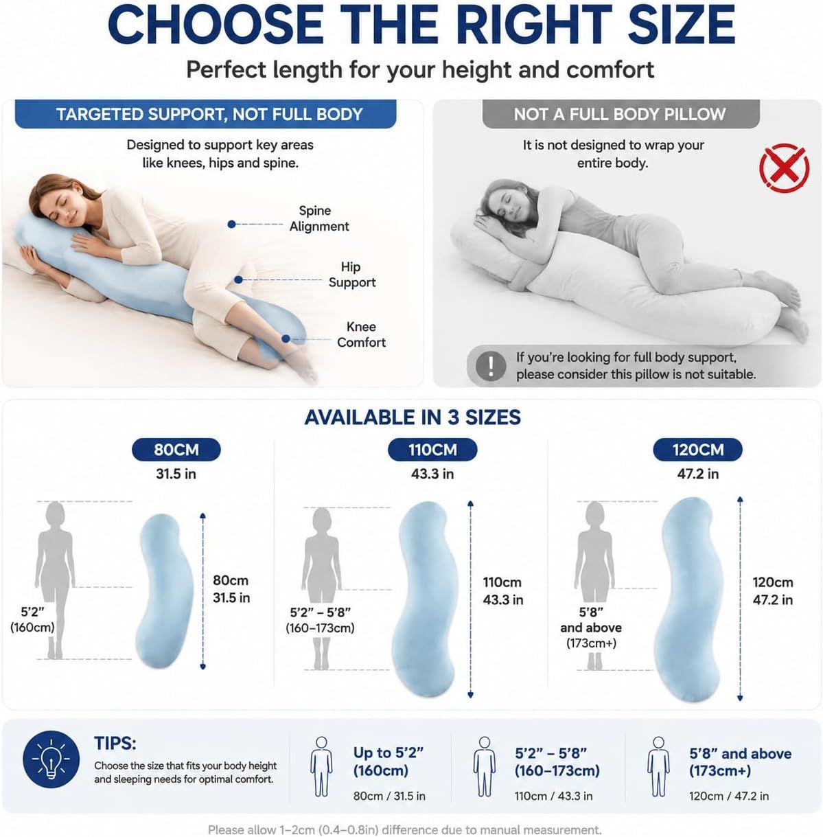 Pea Pod Shape Body Pillow for Adults Full-Body Support Side Sleeper Pillow, Pregnancy Back Pain Relief, Soft Hug Pillow with Memory Fiber Filling โ image 3