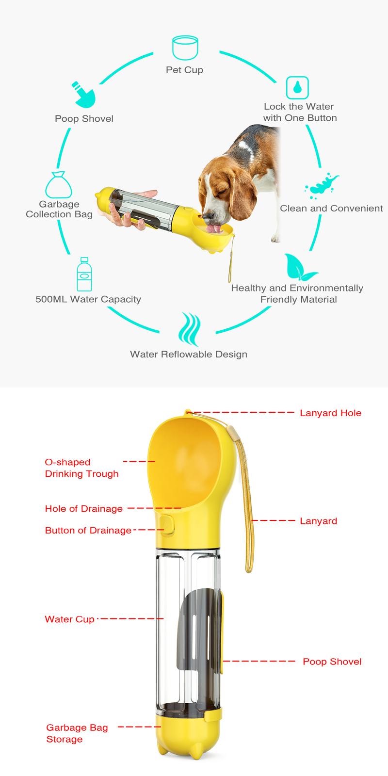 YES4PETS 4 in 1 Portable Pet Dog Puppy Cat Drinking Mug Water Feeder Bottle Valve Travel Bottle Yellow — image 2
