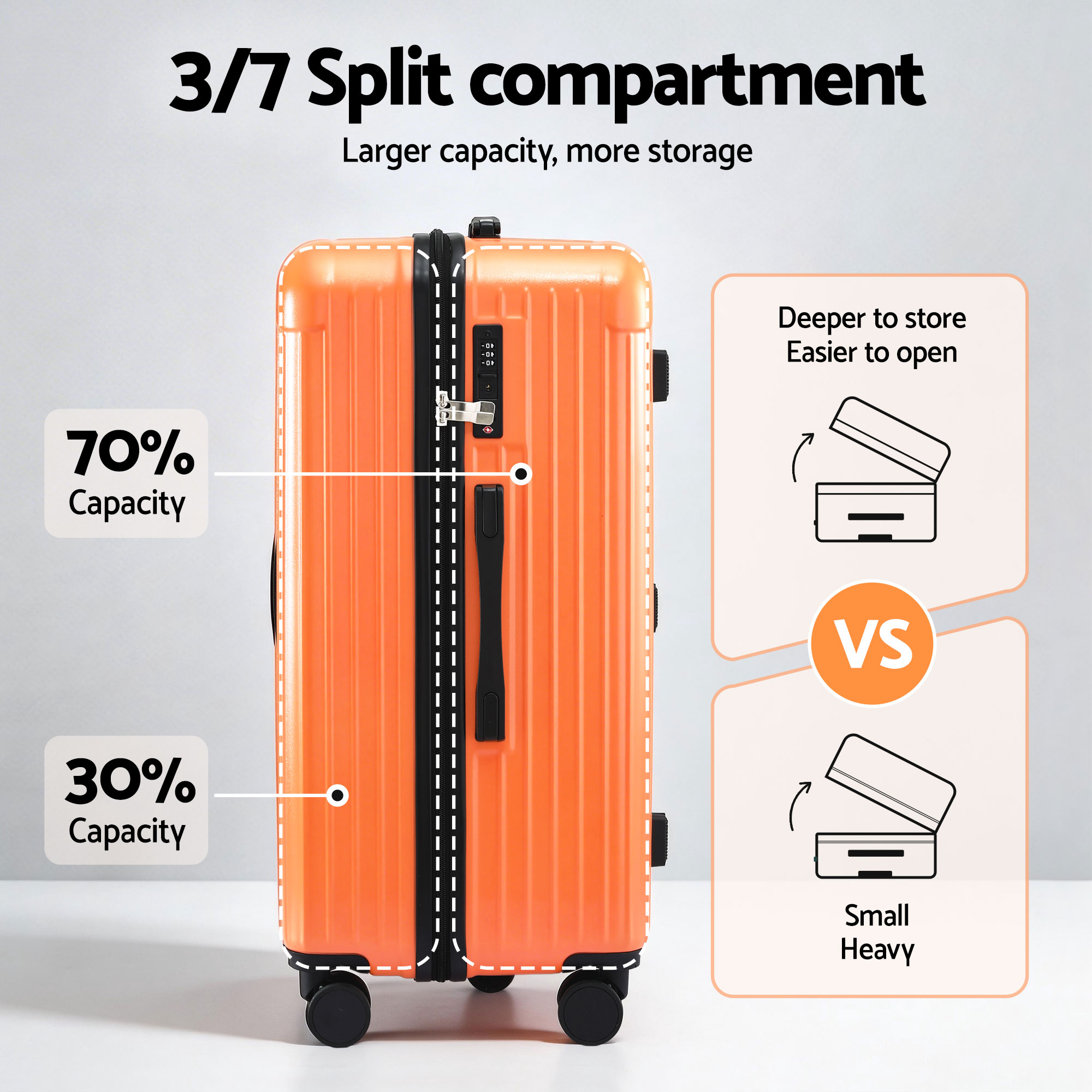 Wanderlite 28" Trunk Luggage Suitcase Travel 5 Wheels Type-C Port TSA Orange — image 4