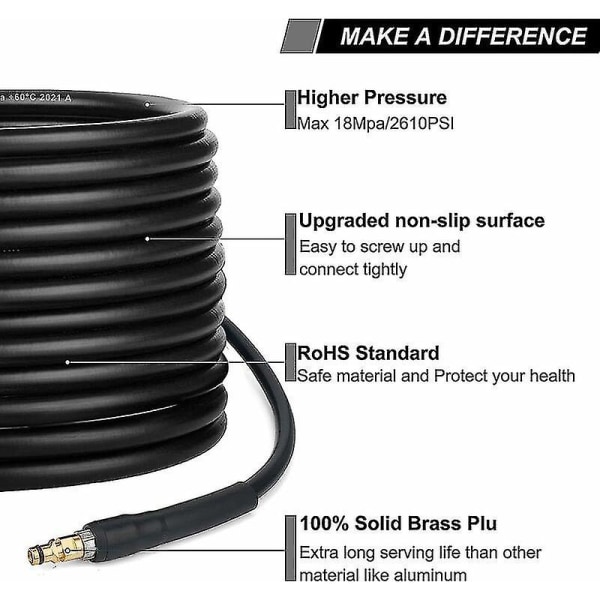 Kärcher K2 K3 K4 K5 K6 K7 Pressure Washer Hose 10m Quick Connect Brass Nozzles — image 4