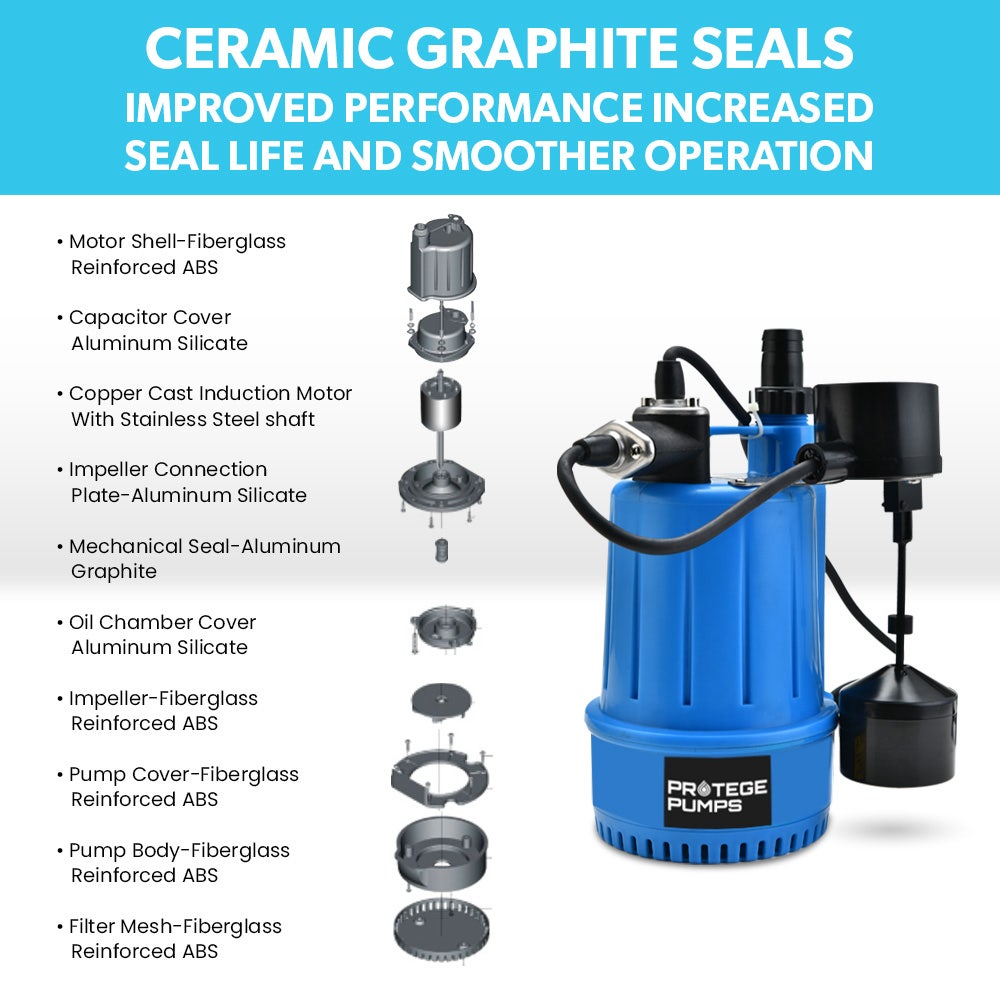 PROTEGE Tight Access Clean/Grey Water Submersible Sump Pump, Vertical Float Switch — image 5
