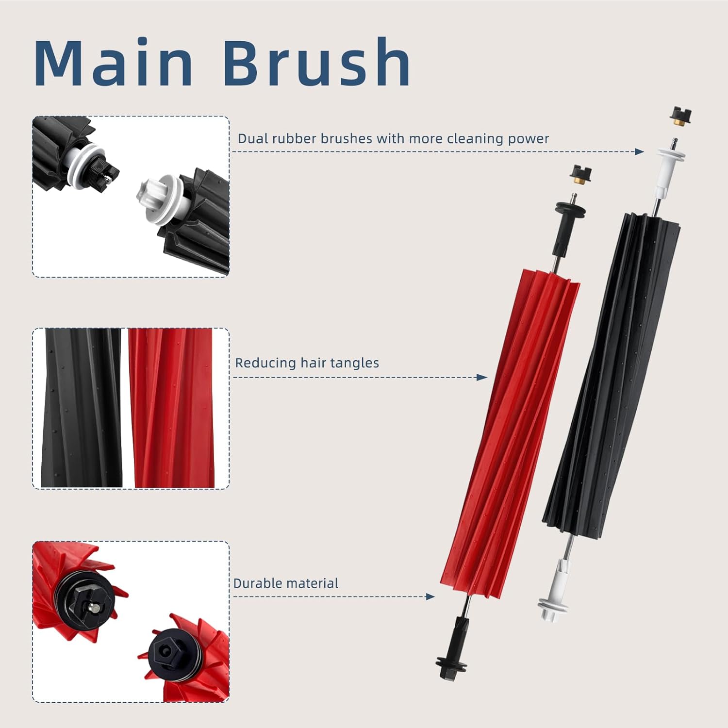 Replacement Parts Accessories Compatibale for S8 Pro Ultra / S8 / S8+ Robotic Vacuum Cleaners Include: 1 Dual Roller Main Brush 4 Side Spin Brushes 4 Hepa — image 2