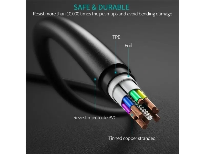 CHOETECH CC0001 USB-C to USB-C Cable USB3.1 Gen2 5V/3A 10 Gbps 0.5M — image 4