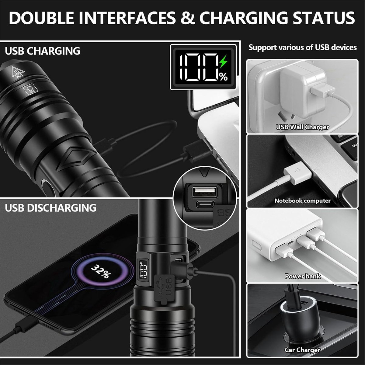 Rechargeable 50,000 lumen flashlight, long range, ultra-bright USB-C LED, long battery life, 5 modes, powerful zoomable flashlights, for emergencies, hiking — image 5