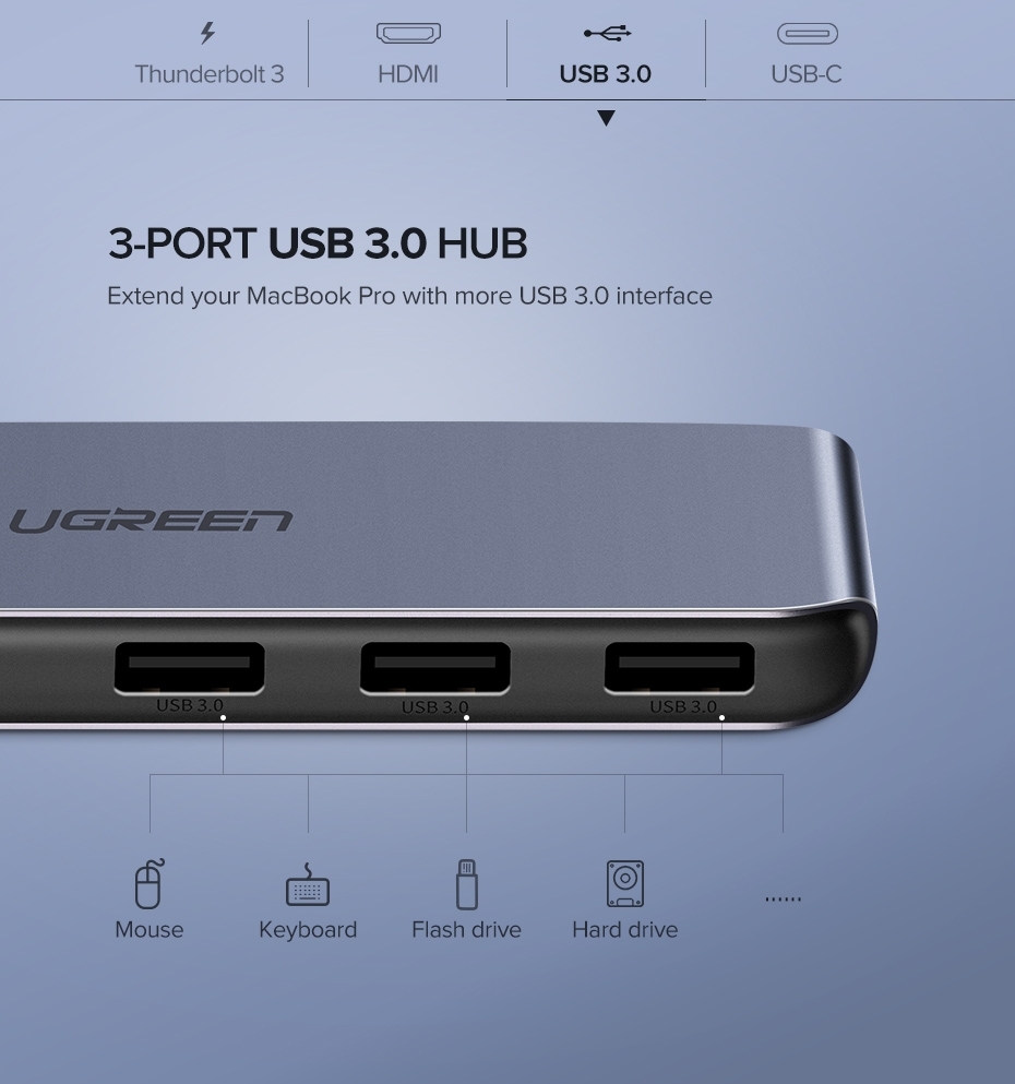 UGREEN Dual Type-C 5 in 1 to 3*USB3.0+ USB-C Female+PD Converter (50775) โ image 4