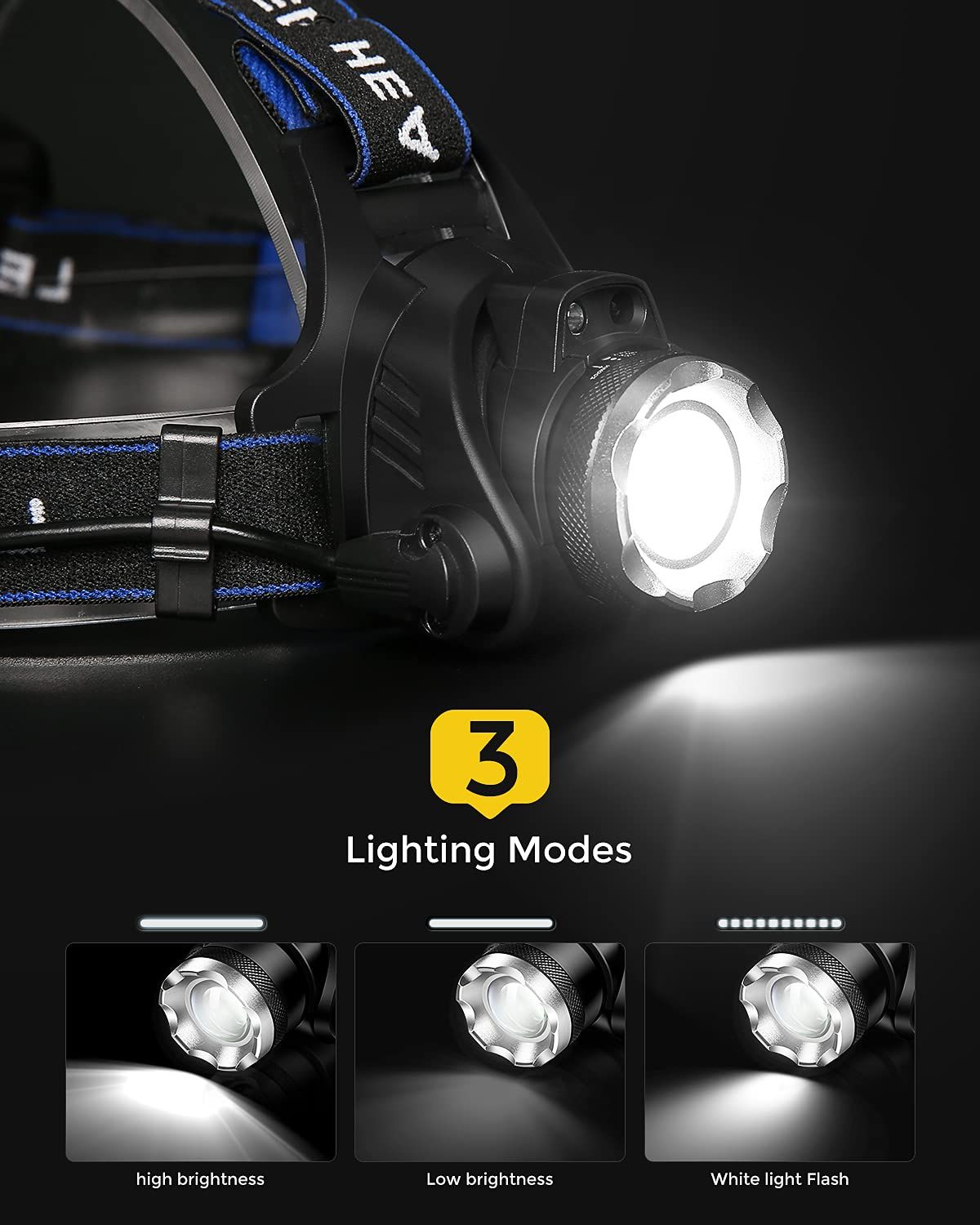Headlamp Flashlight,Waterproof T004 Headlight with 4 Modes and Adjustable Headband, Perfect for Camping, Hiking,Outdoors,Hunting — image 2