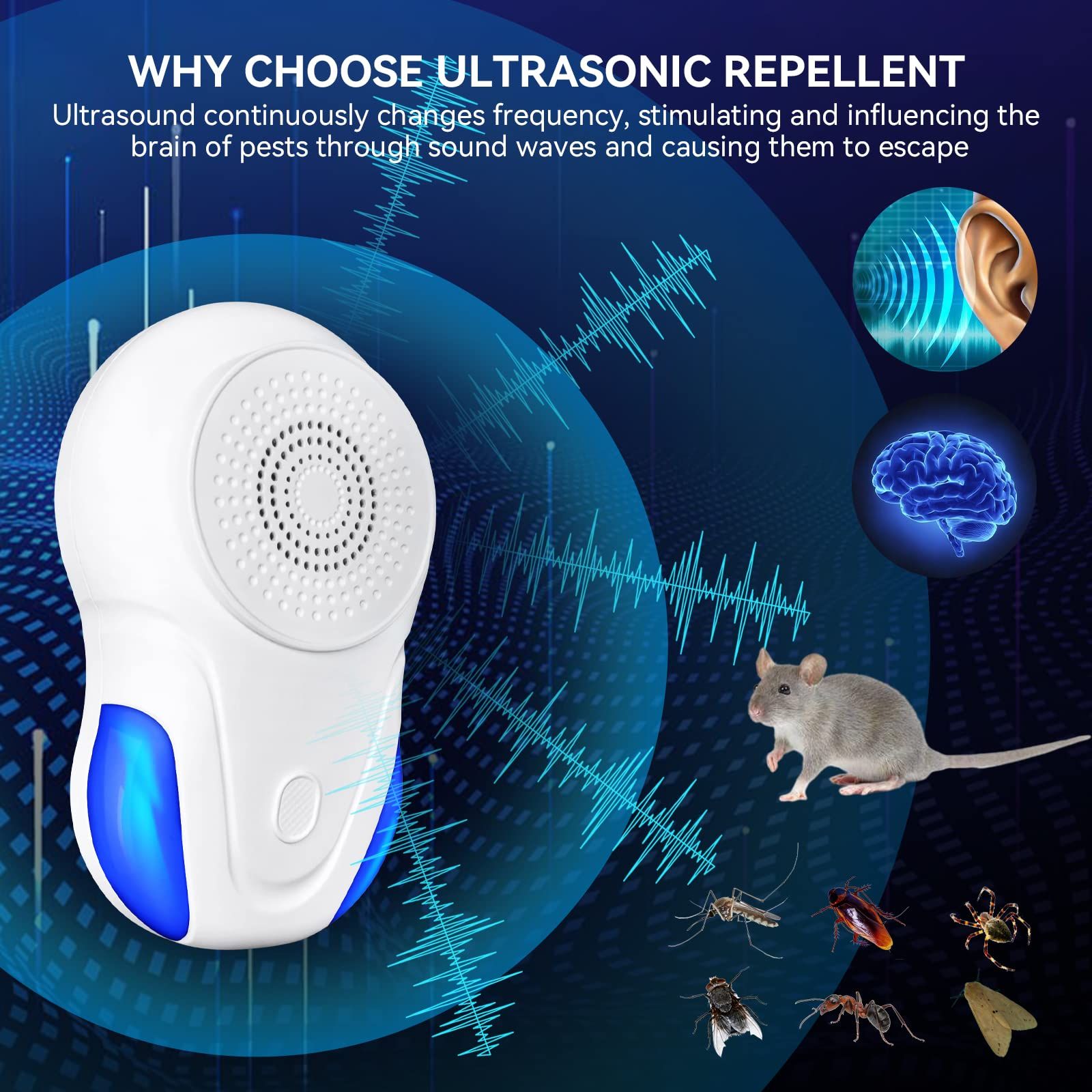 Ultrasonic Pest Repeller 6 Pack, Rodent Repellent Indoor Ultrasonic, Pest Repellent Ultrasonic Insect Repellent Plug in for Mice — image 2