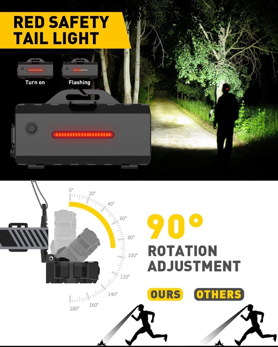 Headlamp - Rechargeable LED Headlamp - 10 LEDs - Extra powerful - 1000 lumens - 150-meter beam distance - Adjustable — image 5