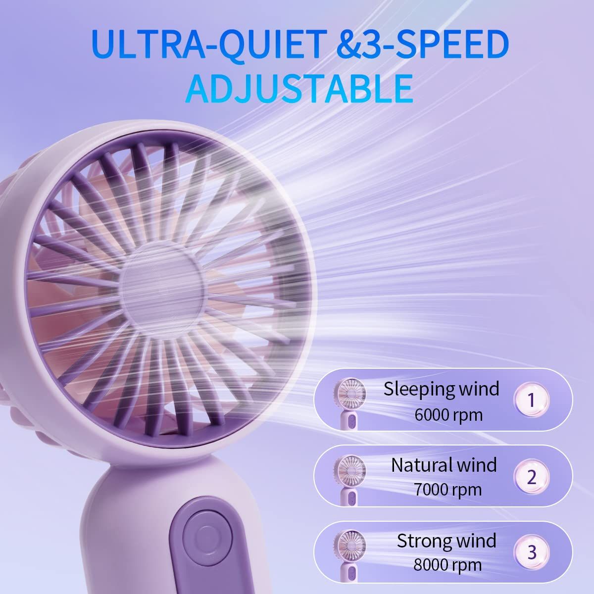 Portable Mini Fan 3-pack Handheld Personal Small Fan with 3-speed for Travel, USB Rechargeable Battery Operated Eyelash Fan — image 2