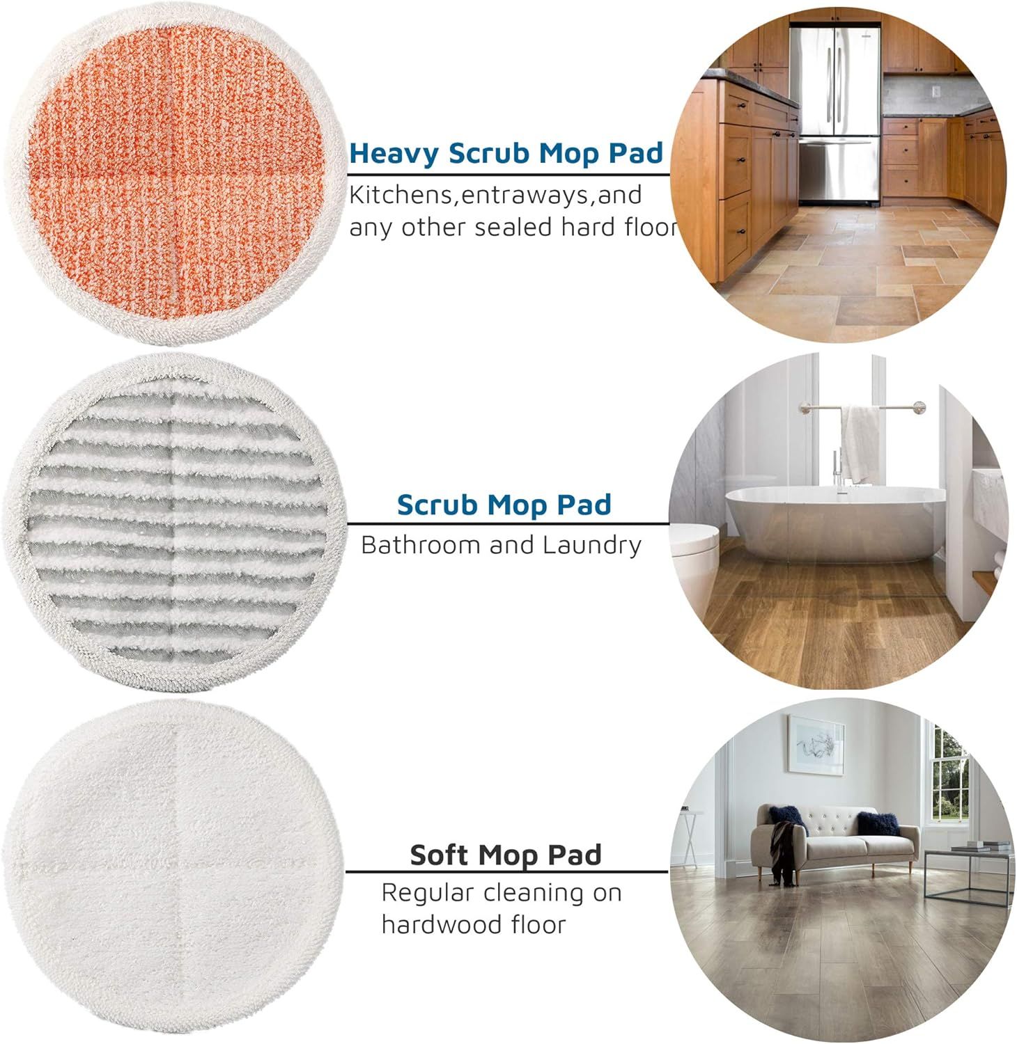 6 Pack Replacement Pads or Bissell Spinwave 2124,2039A,2307,23157,20391,20399 Powered Hard loor Mop — image 3