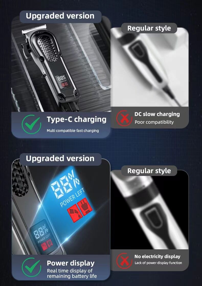 electric hair clipper two-piece set features a trendy and convenient design to meet the needs of family haircuts. It is safe and easy to operate โ image 2