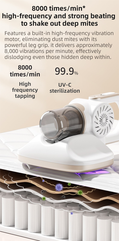 White 3-Head Cordless Handheld UV Mite Remover Set with Floor & Mite Head - 11KPA Powerful Suction & 8000 Times/Min High-Frequency Vibration for β image 5