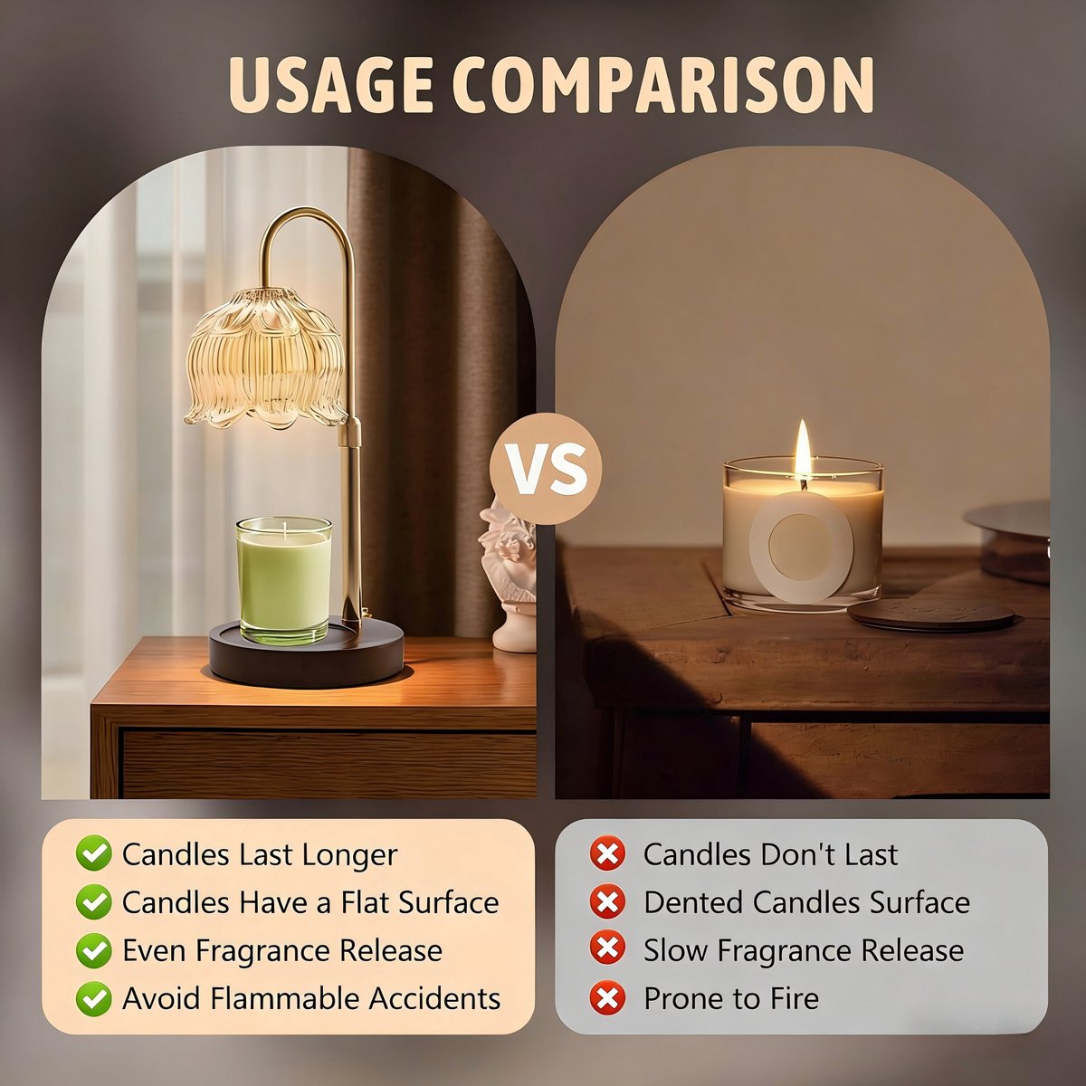Candle Lamp - Candle Warmer with Dimmer - Electric Candle Lamp with Timer - For Scented Jar Candles - Home Decor — image 4