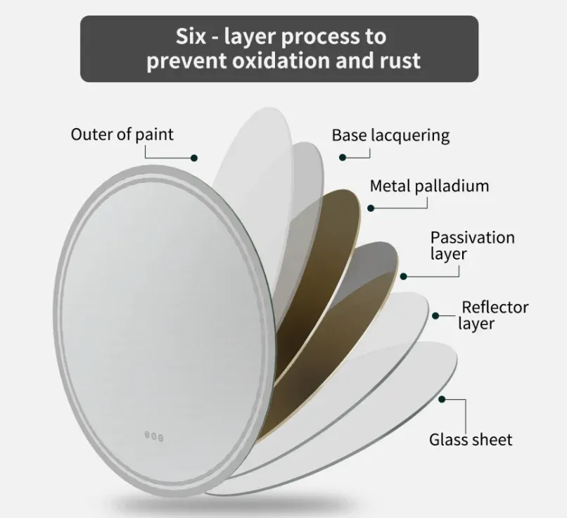 Interior Ave - 80cm Round Frameless LED Bathroom Mirror – Bluetooth — image 5