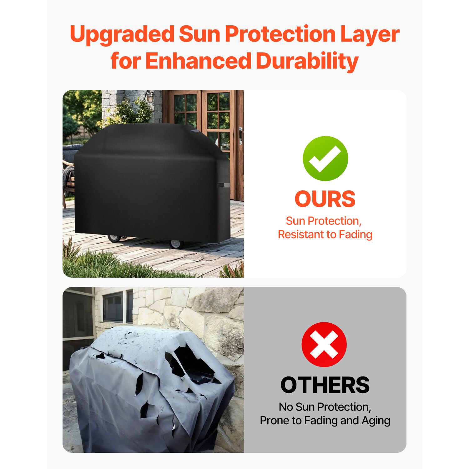 Grill Cover, 63 inch BBQ Covers for Outdoor Grills, Waterproof, Fade Resistant, Weather Resistant Heavy Duty 600D Polyester, Easy On/Off, with Hook-and-Loop — image 6