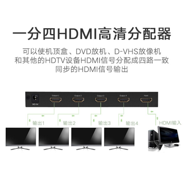 UGREEN 1 x 4 HDMI Amplifier Splitter - Black (40202) — image 3