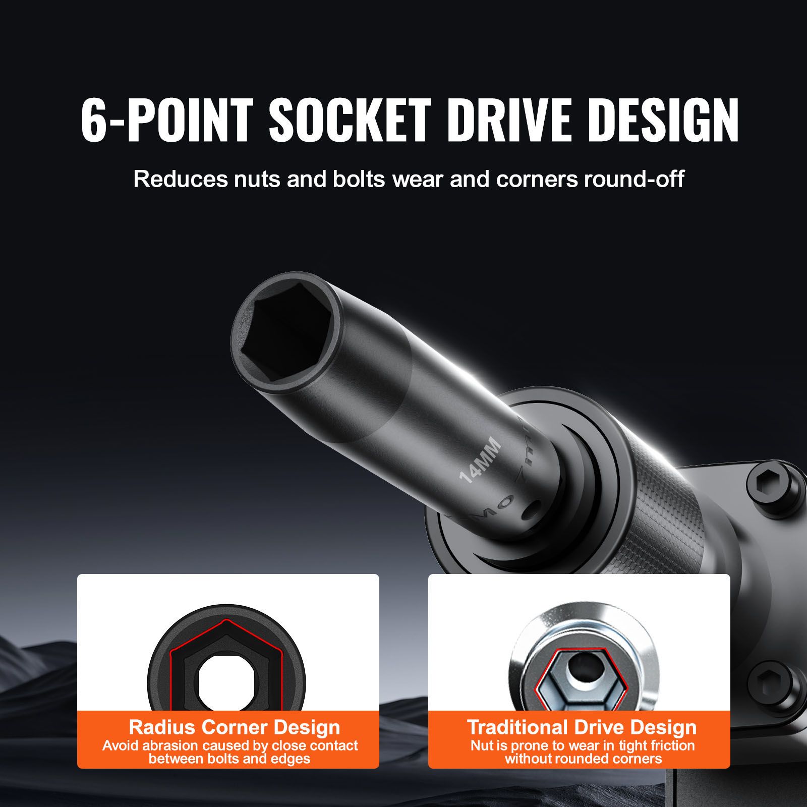3/8" Drive Impact Socket Set, 48 Piece Socket Set SAE （5/16" -3/4"） & Metric （8-22mm）6 Point Cr-V Drive Extension Bar Universal Joint & Power Drill Adapter — image 4