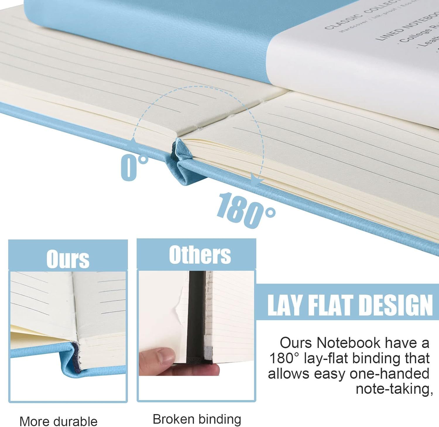 Journal Refill - Wide Lined - Travelers Notebook Refills for Refillable Journals and Notebooks(light blue) — image 5