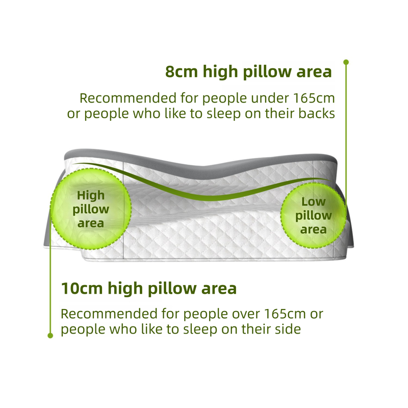 Grey Breathable Butterfly Contoured Memory Foam Pillow - Dual-Height Orthopedic Neck Pillow with 5-Zone Cervical Support โ image 5
