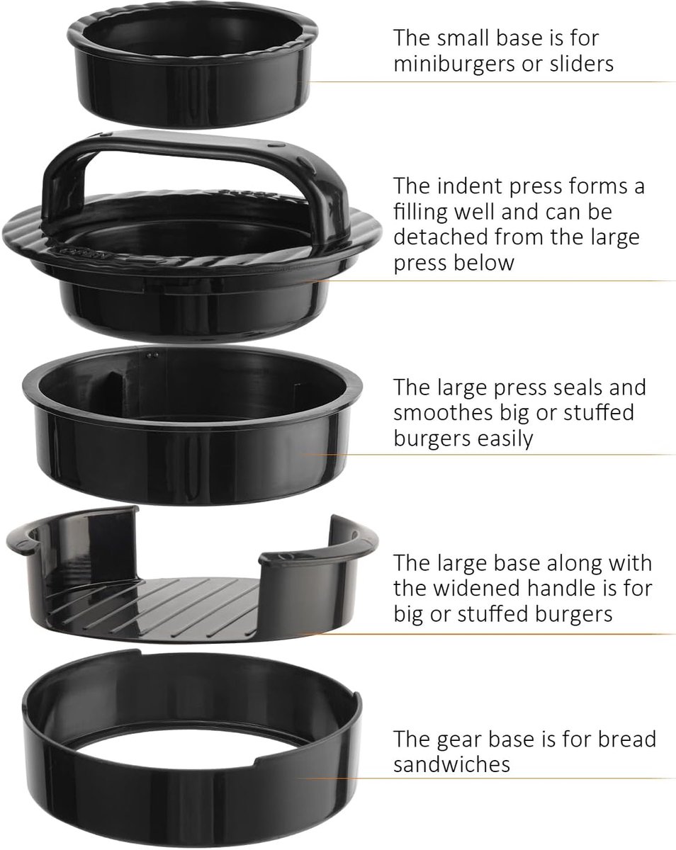 3-in-1 Hamburger and Hamburger Press - Hamburger Mold - Non-stick, Durable Patty Maker for Stuffed Burgers and Sliders - Easy to Clean - Black β image 2