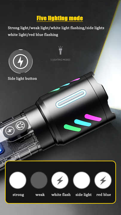 LED Rechargeable Laser Flashlight โ Multifunctional Type-C Strong Light Torch with Adjustable Zoom โ image 2