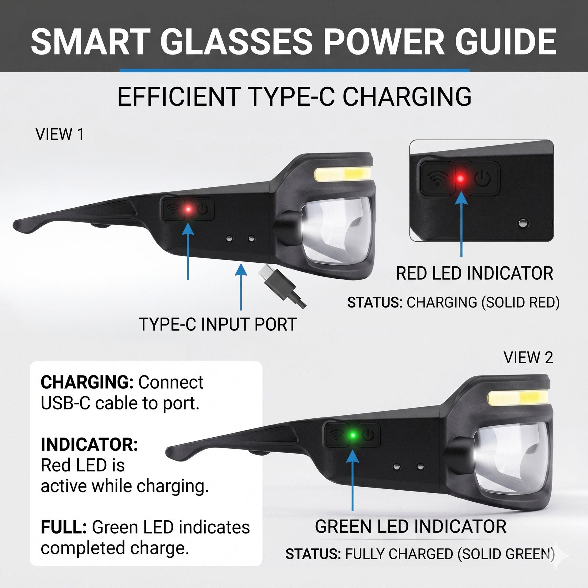 Smart Sensor Eyewear Light with COB Flood & Spot Beam, Rechargeable Headlamp Glasses for Night Running, Cycling, Hiking, and Low-Light Work – Gesture — image 4