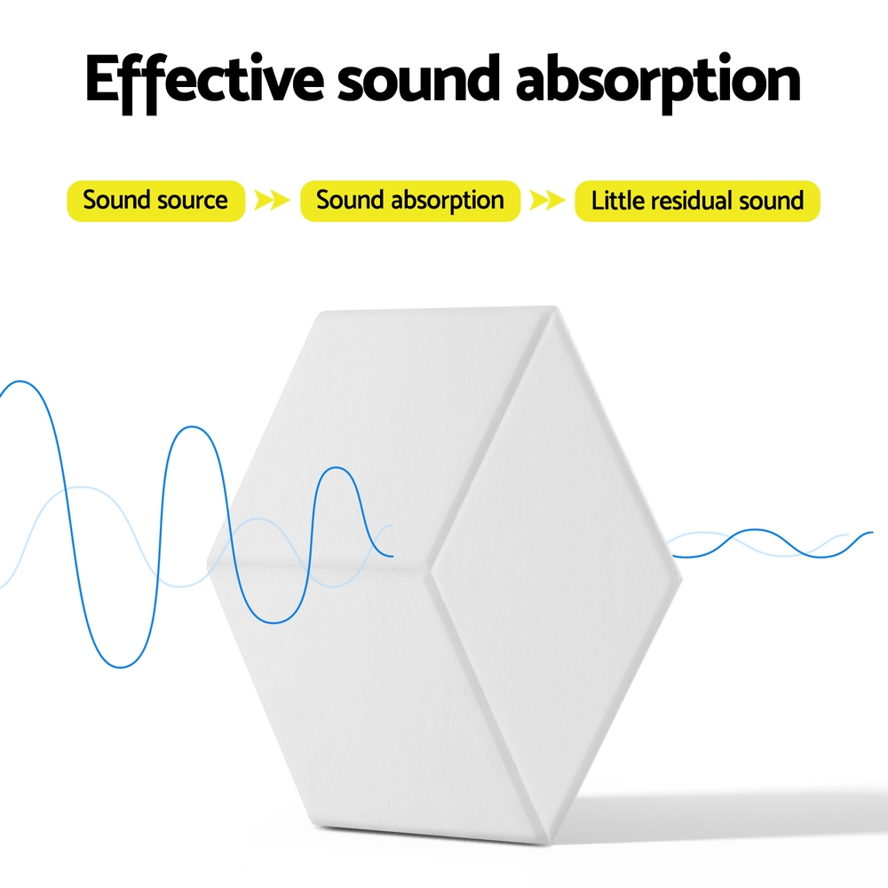 Alpha Acoustic Foam 12pcs 35x30x0.9cm Soundproof Absorption Panel Adhesive White โ image 4