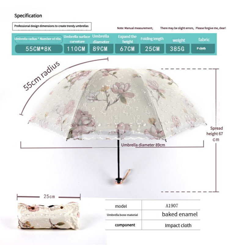 Pink Elegant Lace Parasol - UV Protection, Sun & Rain Umbrella, Tri-Fold Design โ image 5