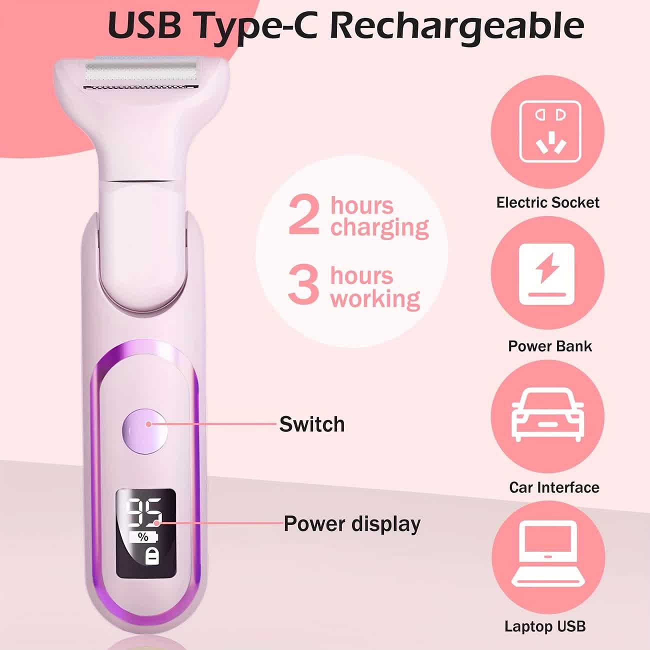 Women's Whole Body Electric Hair Removal Device, Painless Hair Removal, Type-C Fast Charging .pink — image 6