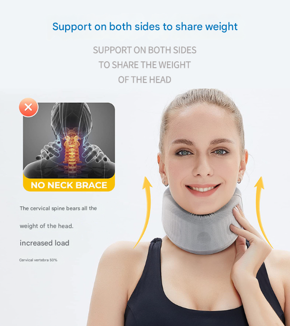 Size XL Light Green Ergonomic Neck Support Brace - Soft Cervical Collar for Posture Correction and Pain Relief โ image 4