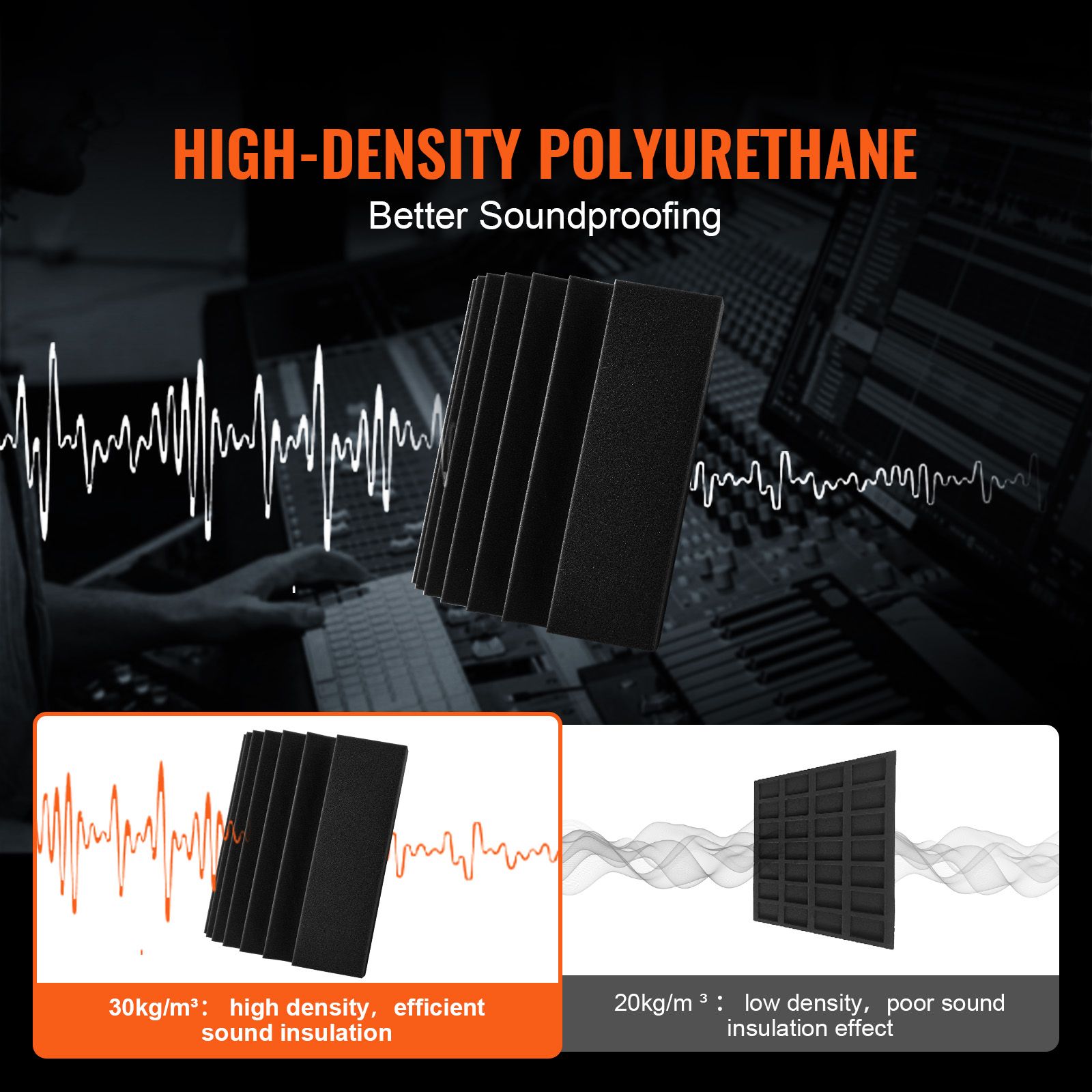 Acoustic Foam Panels 4 Pack 16.5 × 6.3 × 12 in Adhesive for Wall Ceiling — image 2