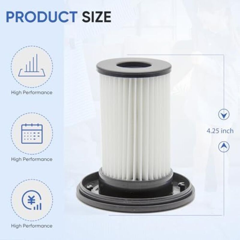 Bosch Unlimited Gen2 Series 8 Vacuum Replacement Filter 2-Pack Compatible with BKS8214W BSS825ALL — image 4