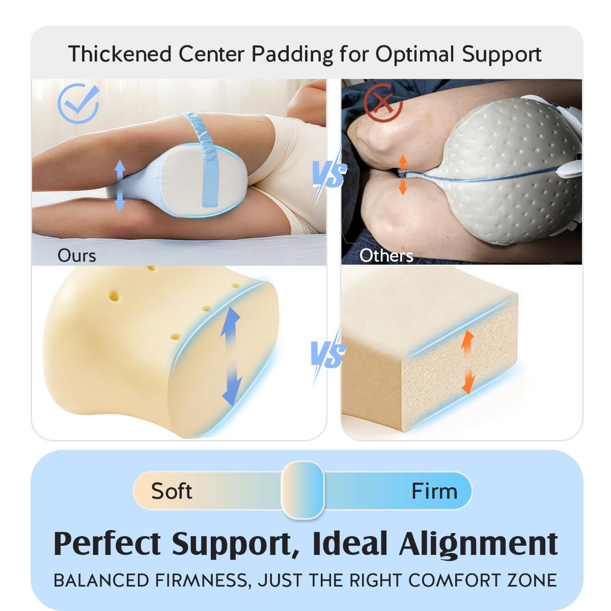 Knee Pillow for Side Sleepers, Memory Foam Leg Pillow with Adjustable & Detachable Strap, Ergonomic Support for Back, Hip, Knee, Sciatica Pain Relief — image 2