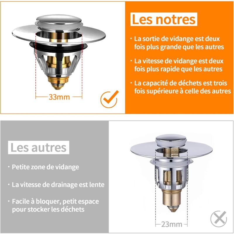 Sink Plug, Universal Pop-Up Drain Stopper With Hair Filter Anti-Odor Anti-Blocked, Stainless Steel Kitchen Sink Bathtub โ image 2