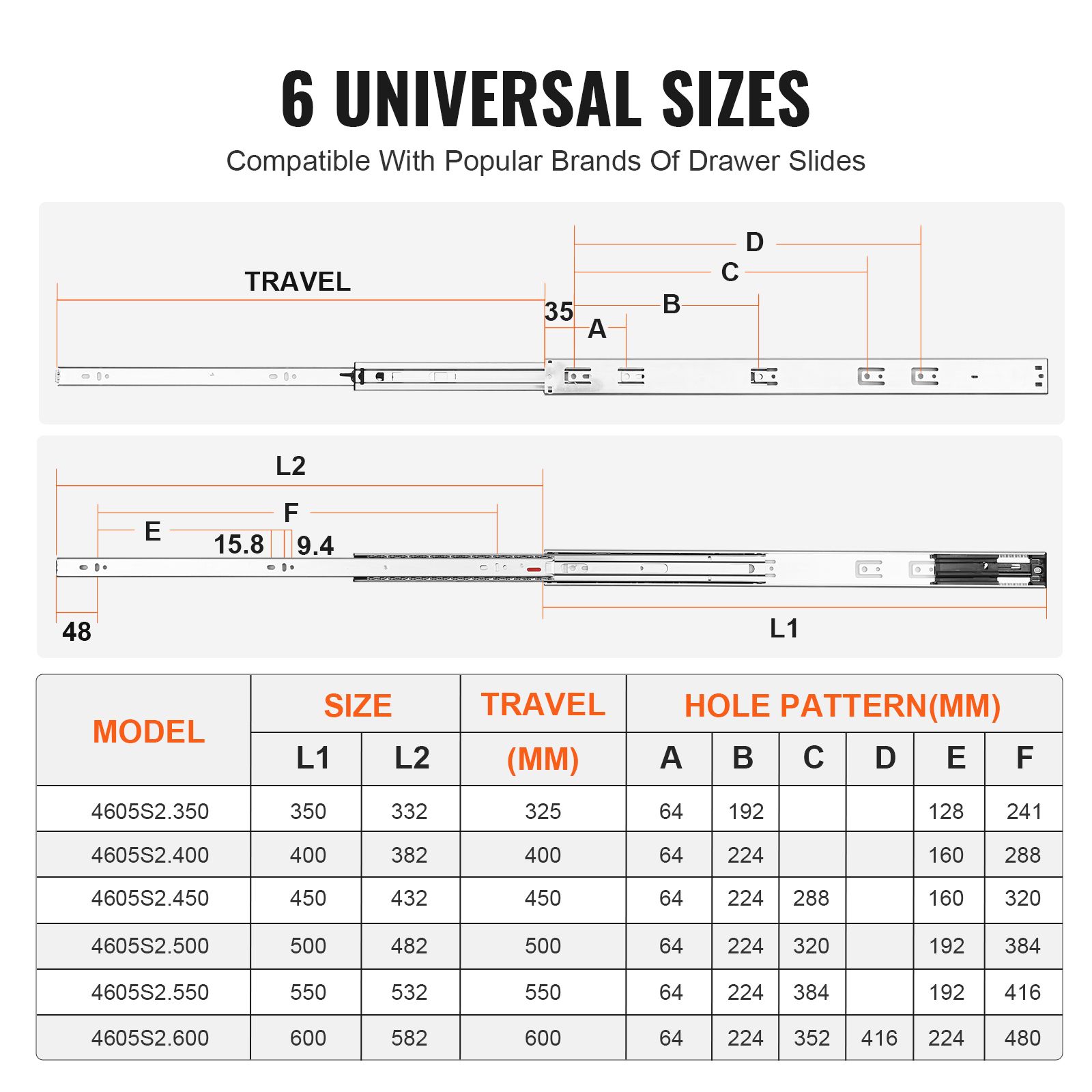 10 Pairs of 609.6mm Drawer Slides Side Mount Rails, Heavy Duty Full Extension Steel Track, Soft-Close Noiseless Guide Glides Cabinet Kitchen Runners with Ball — image 5