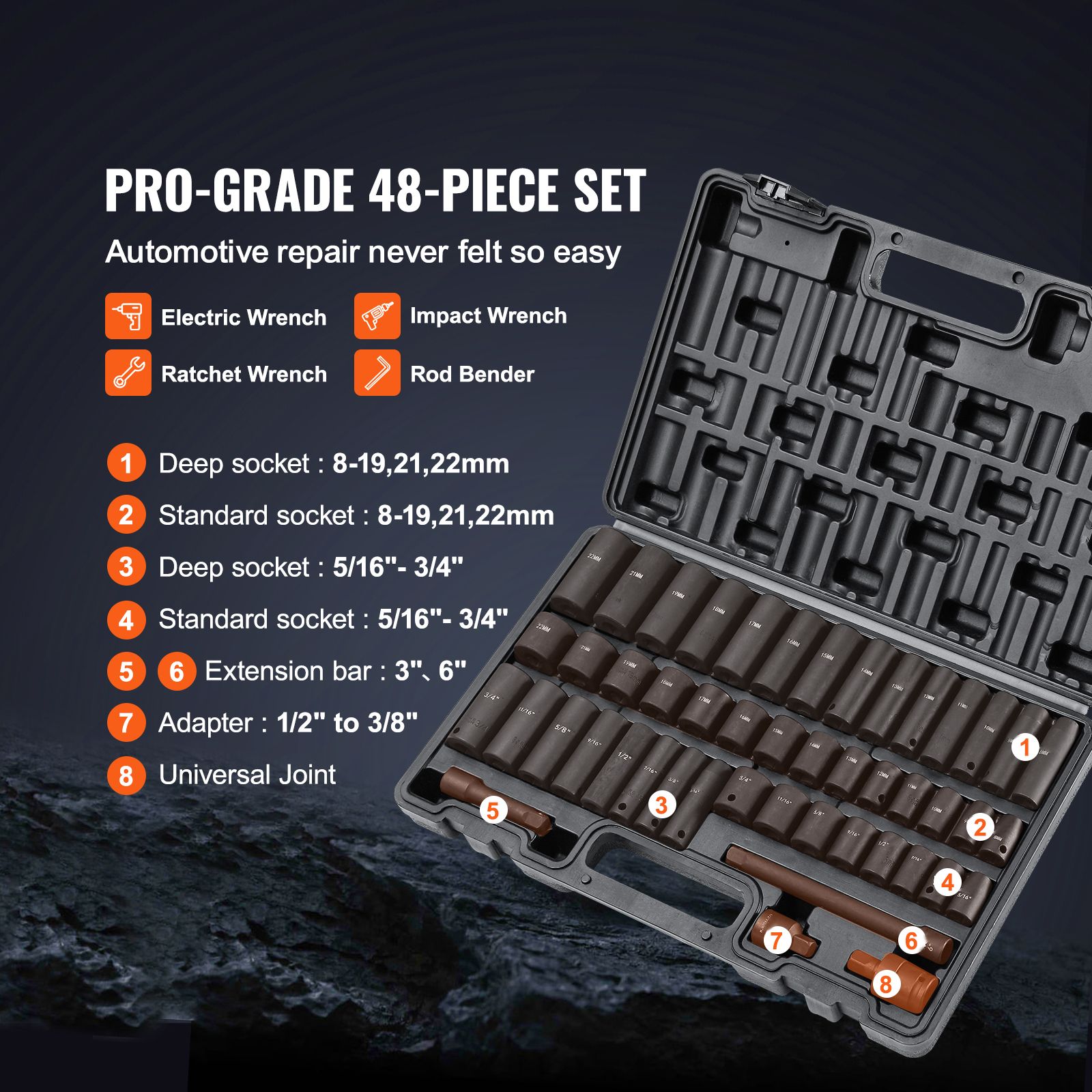 3/8" Drive Impact Socket Set, 48 Piece Socket Set SAE （5/16" -3/4"） & Metric （8-22mm）6 Point Cr-V Drive Extension Bar Universal Joint & Power Drill Adapter — image 3