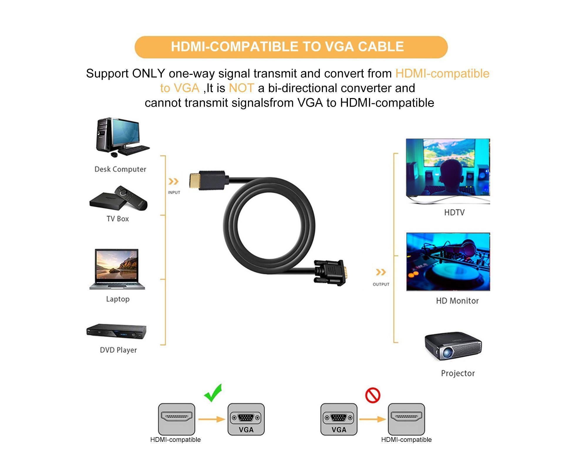 Portable HDMI-compatible to VGA High Clarity Converter Cable Cord for Computer Projector — image 5