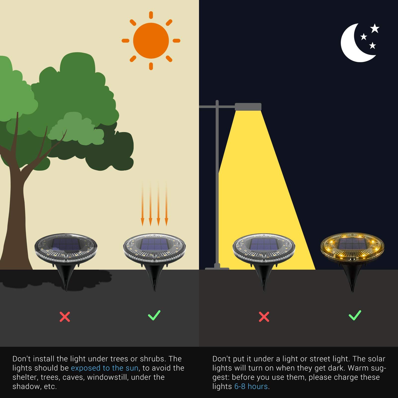 4pc Solar Ground Lights, Solar Garden Lights with Rotation and Static Modes, Waterproof Outdoor Step Lights, Solar Pathway Lights — image 4