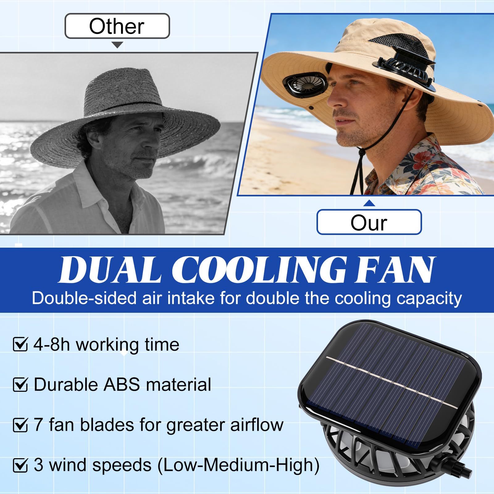 Solar-Powered Dual-Fan Sun Hat – UPF 50+ Wide-Brim Outdoor Hat with 2 USB/Solar Rechargeable Fans, Adjustable Strap, Breathable Mesh, for Fishing, Hiking — image 5