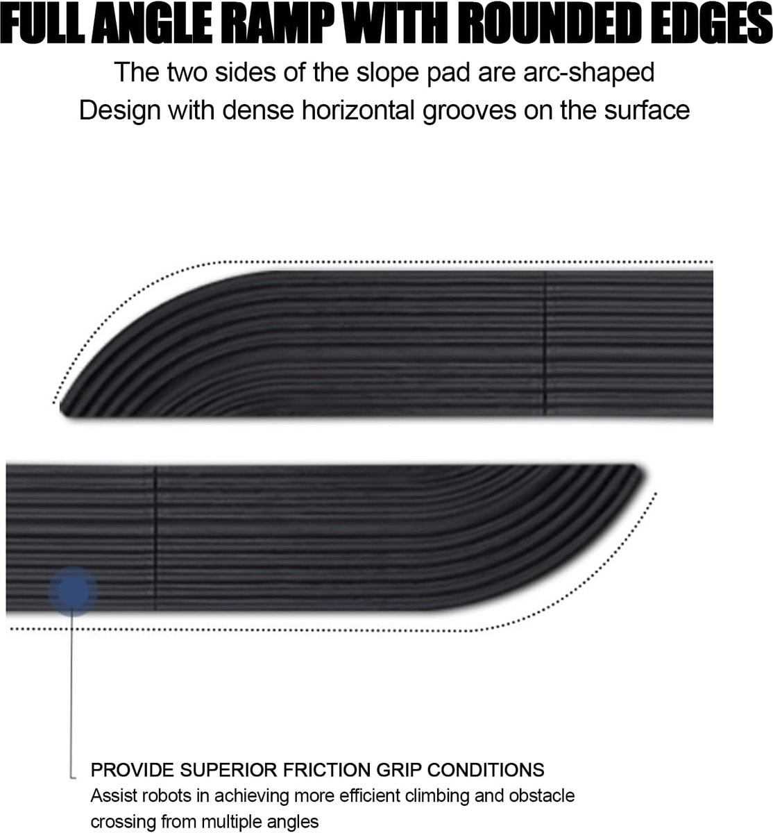 Threshold ramp - 68 × 5 cm - Threshold ramp for robot vacuum cleaner - Rubber Ramp - Threshold plate - Adjustable - Ramp - for robot vacuum cleaners — image 5