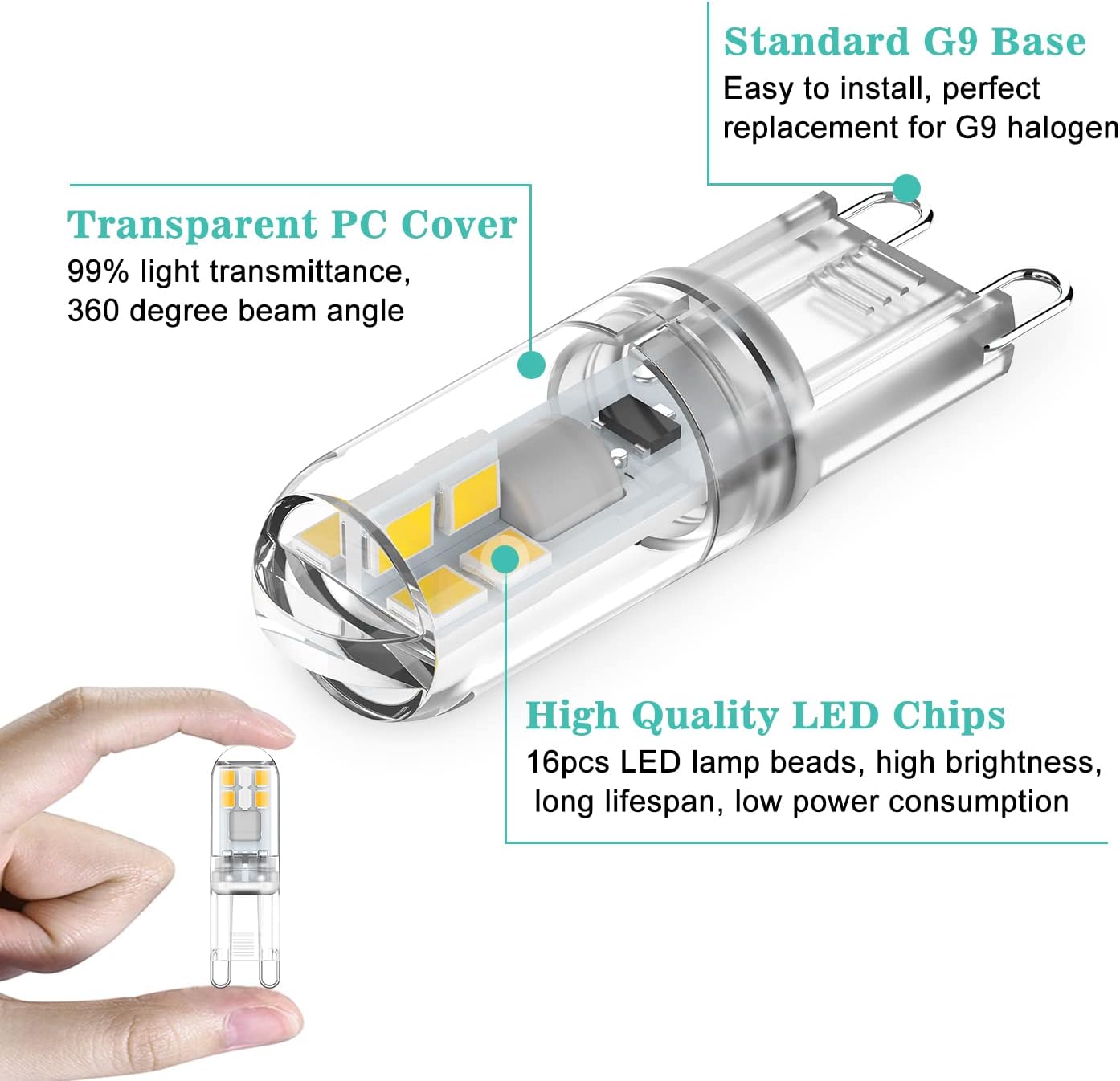 G9 LED Bulbs 1.5W Equivalent to 20W Halogen, 4000K Natural White Light, Non-Dimmable Mini Bulbs, 6-Pack Compatible with MGF — image 3