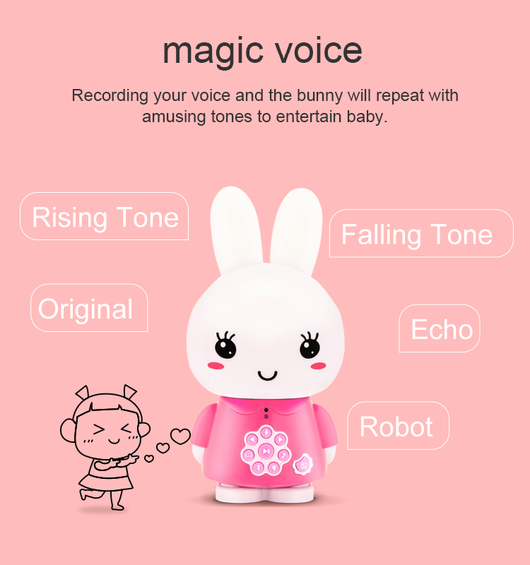 Alilo Honey Bunny G6+ Pink (Bilingual Chinese/English) — image 3
