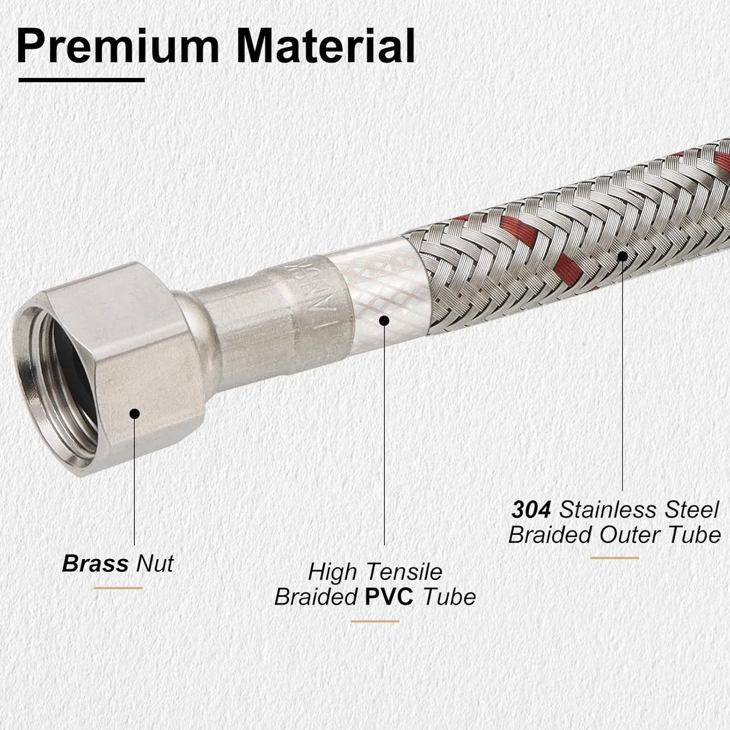 Faucet Supply Lines Braided Stainless Steel 3/8 Comp x M10 Male Connector for Faucet Installation 40 Inch 2 Pack โ image 3