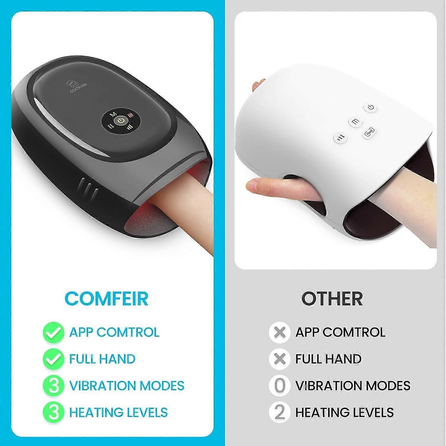 Smart Hand Massager with APP Control, Wrist & Finger Therapy Machine โ image 2