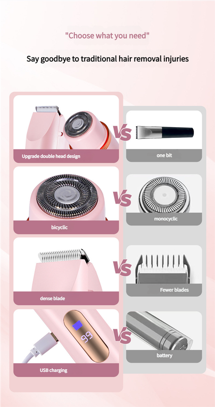 Dual-Head Electric Hair Trimmer - IPX7 Waterproof Body Groomer with Type-C Charging(purple) โ image 2
