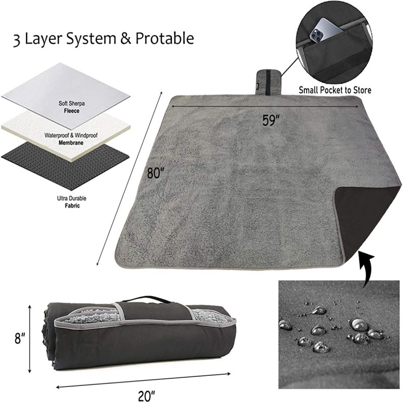 Black and Grey 3-Layer Waterproof Outdoor Blanket – Portable, All-Weather Picnic & Camping Mat with Storage Pocket — image 2