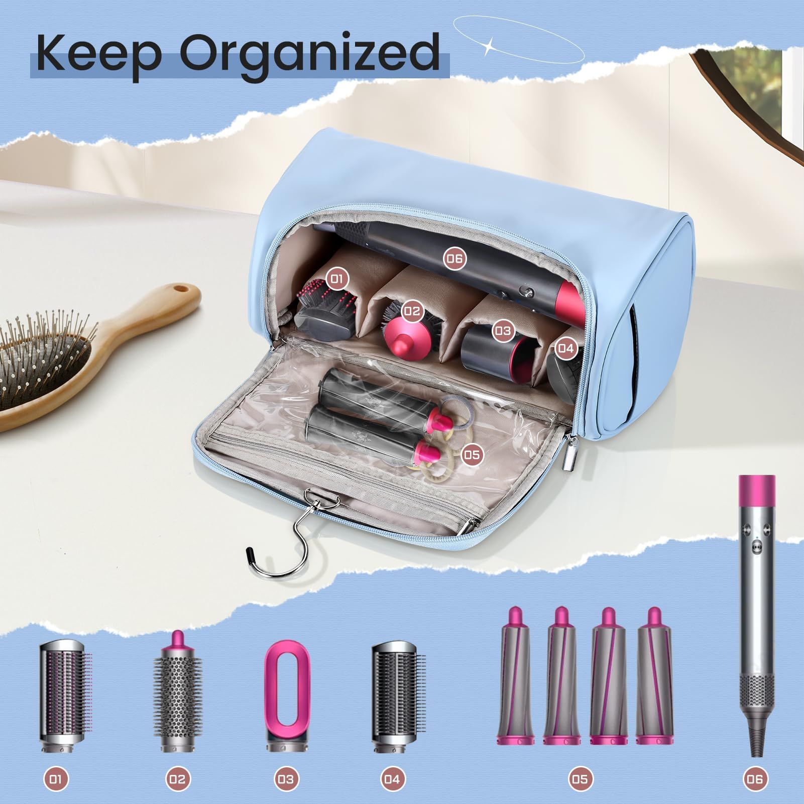 Carrying Case, Travel Case ， Waterproof Travel Storage Bag, Potable Travel Carrying Case for Style Hair Tools Travel Bag — image 5
