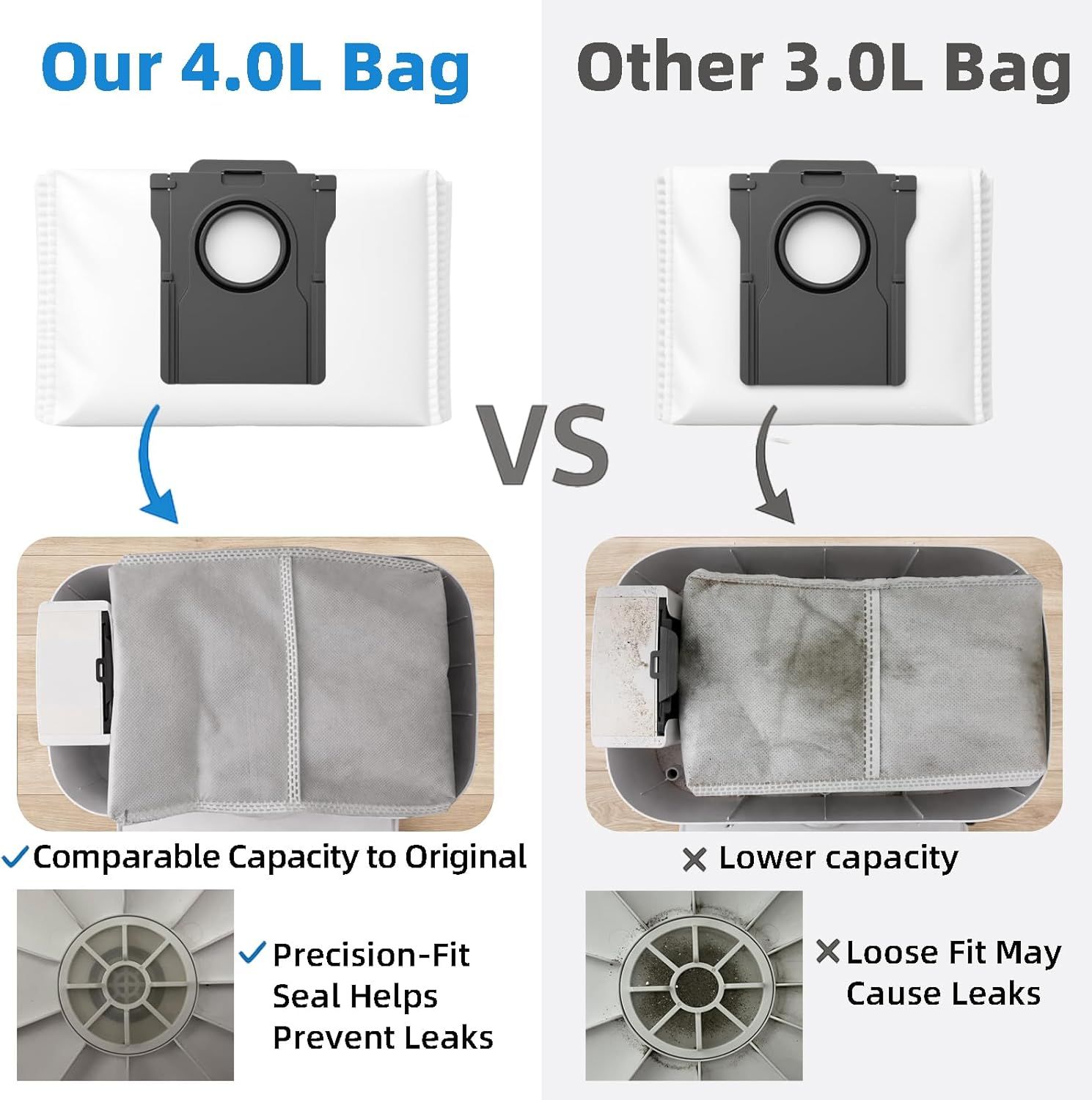 10-Pack 4-Liter Dust Bags Compatible with Dreame D10 Plus Gen 2 Robot Vacuum (RLD32GD), 10 × 4L Disposable Replacement Vacuum Bags — image 3